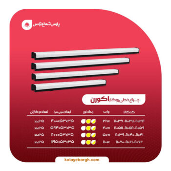 چراغ اکورن