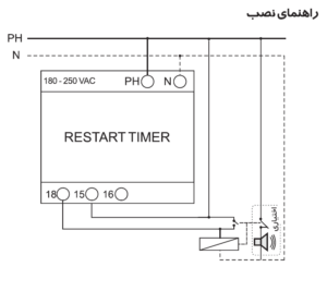 نقشه راهنمای نصب تایمر استارت مجدد شیوا امواج